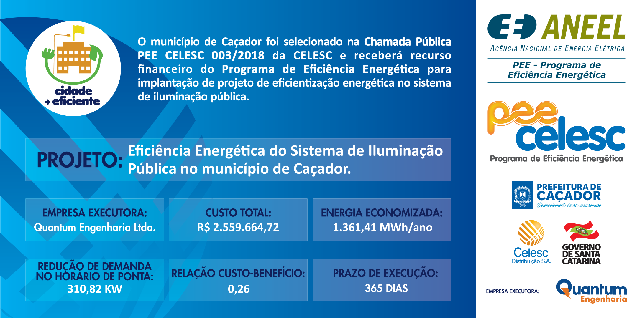 Placa do Projeto de Eficiência Energética de Caçador